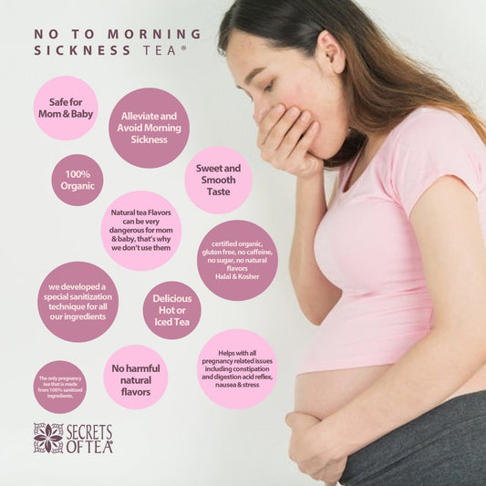Pregnancy Tea Peppermint Morning sickness Relief: 40 Servings